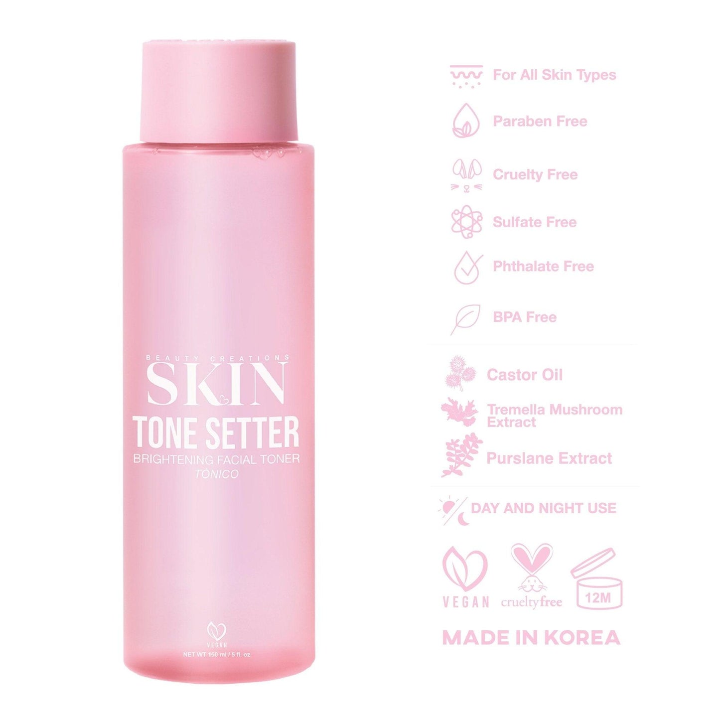 The Five Step Essentials Skincare Kit