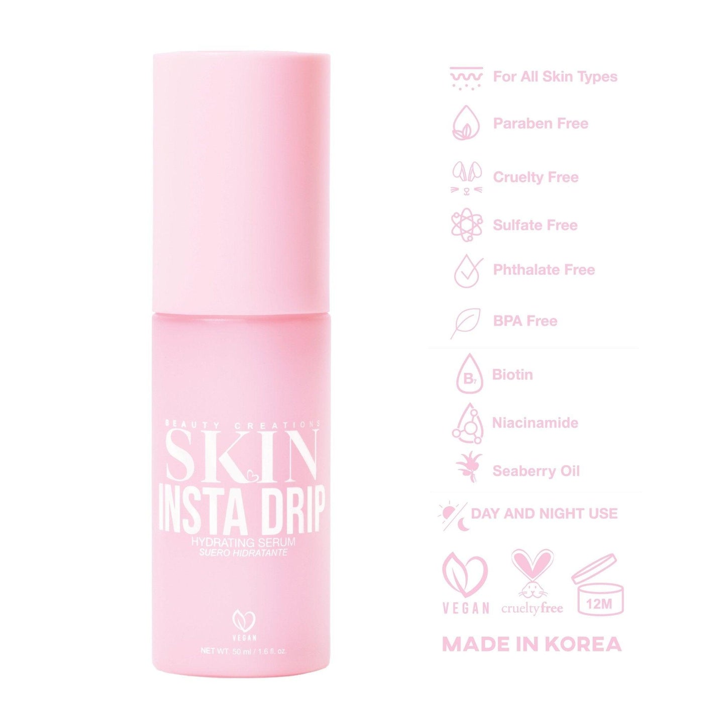 The Five Step Essentials Skincare Kit
