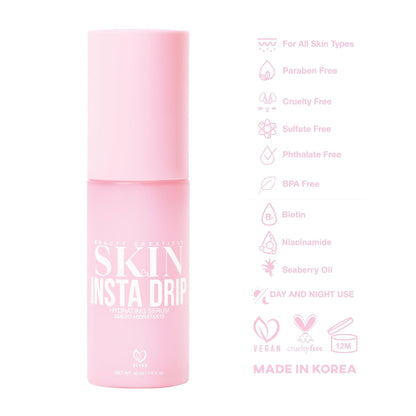 The Five Step Essentials Skincare Kit