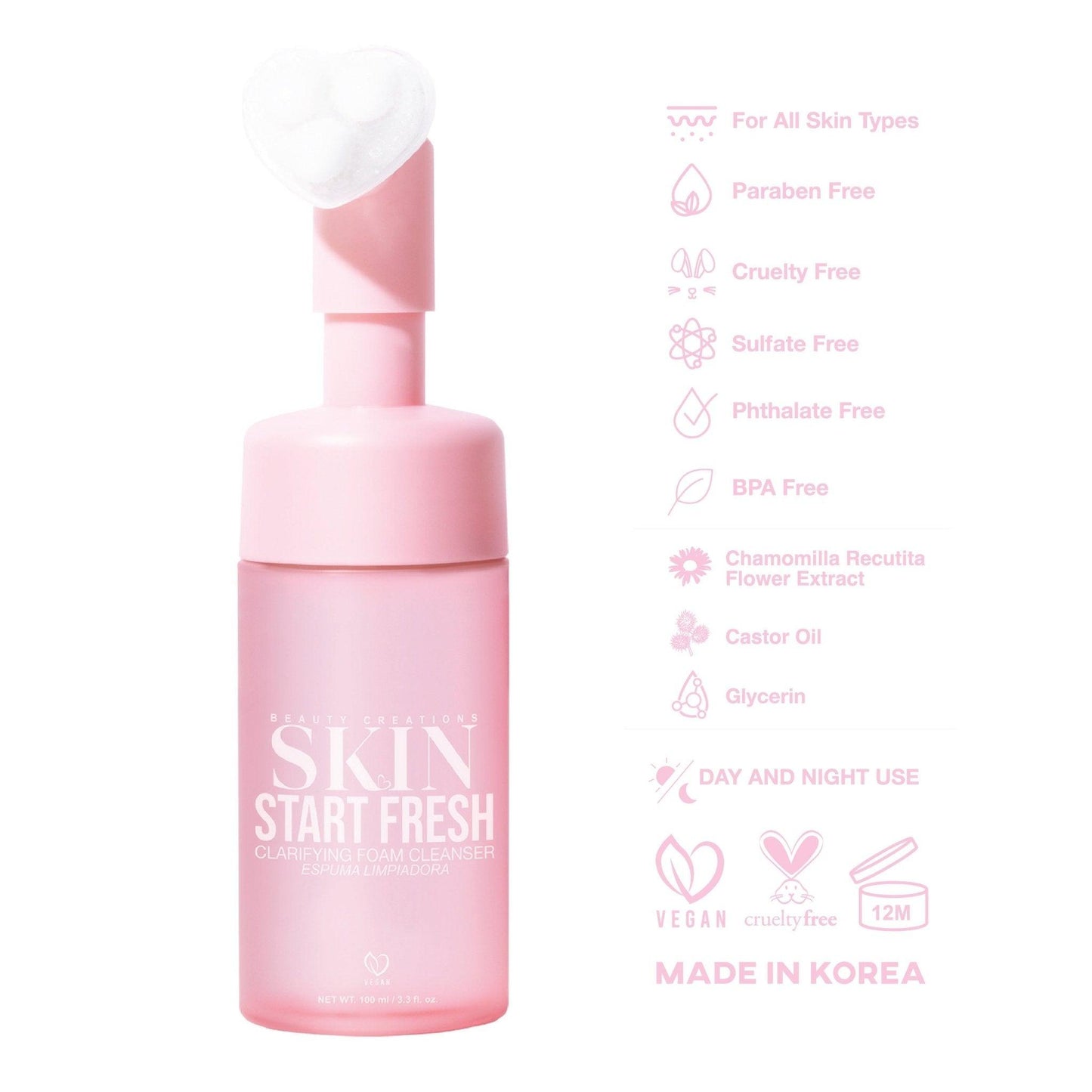 The Five Step Essentials Skincare Kit
